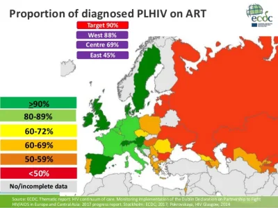 szkorbutny - Polska w kleszczach HiVa
#polska #ukraina #wojna #hiv #medycyna #europa...