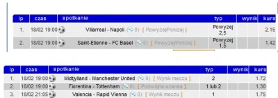 mafi20 - Z miesiąc temu zamówiłem darmową subskrybcje na vikingsbet nie wiem czemu al...