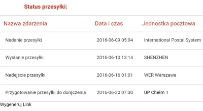ekks - Eureka! Moją paczkę przed chwilą przywiózł listonosz. Status zmienił się godzi...