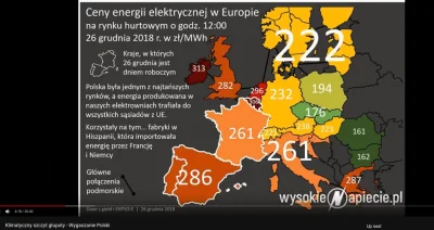 Grewest - @ppp0laczek: Tutaj pojechał ostro, mówił że mieliśmy niskie ceny energii al...