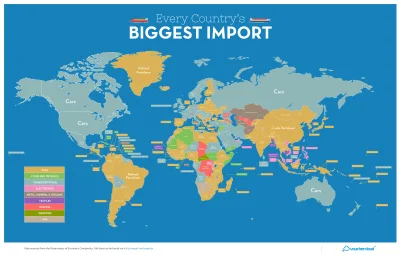 A.....1 - Główny towar importowany przez dany kraj.

#mapy #mapporn #ciekawostki