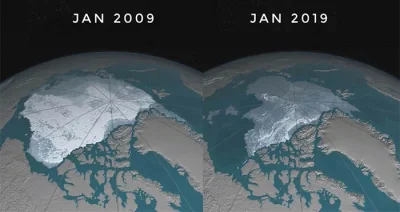 kub54 - #10yearschallenge #klimat #nauka