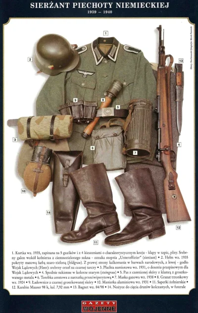 e.....3 - Mundur i wyposażenie sierżanta niemieckiej piechoty. (1939-1940)

#ciekaw...