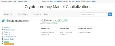 l.....k - Einsteinium (EMC2) ale idzie ostro w górę! Kupiłem 1114 szt. za jakieś śrub...