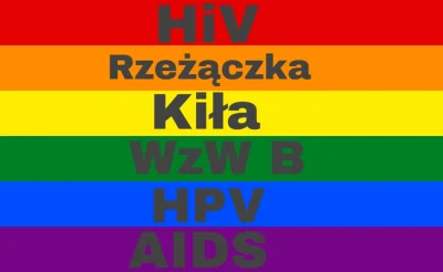 B.....a - @TimmiTimmi: może właśnie są na randkach z HIV-pozytywami? (✌ ﾟ ∀ ﾟ)☞