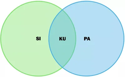 JezusChrystusGang - MAMO ZOBACZ
JESTEM NAUKOWCEM!!