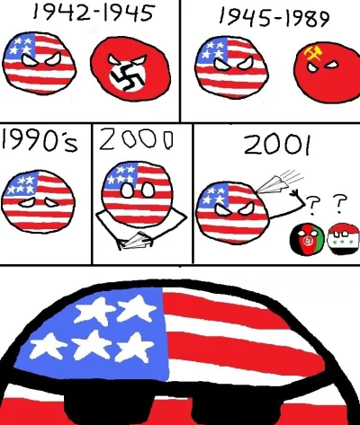 rozpierdalator - #polandball