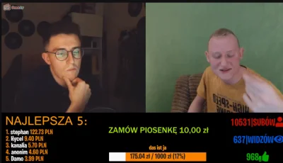 Zjelonka - co p-----l taki czerwony :)
#ksiadztv
#malyszstream 
#patostreamy 
#da...