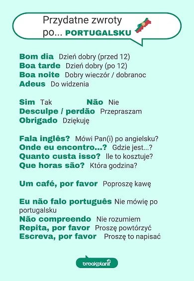 Breakplan - #breakplan #portugalia #portugalski #podroze #jezykiobce #nauka #ciekawos...