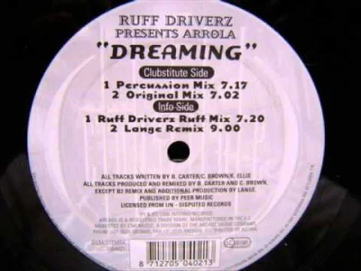 tasiorowski - Ruff Driverz Presents Arrola - Dreaming (A.1 Percussion Mix)
#elektron...