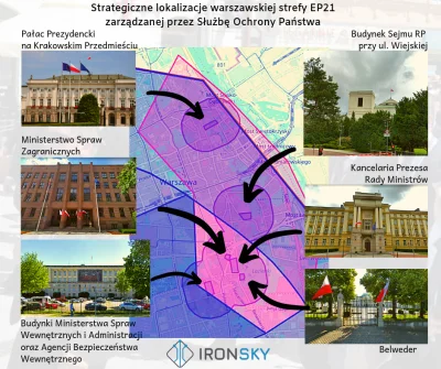 IRONSKYUAVTechnology - @IRONSKYUAVTechnology: Od 2 lipca 2019 roku Polska Agencja Żeg...