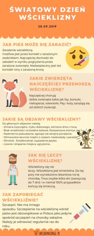 KIJU87 - #dziendobry Mirabelki i Mirki! Dziś obchodzony jest Światowy dzień wściekliz...