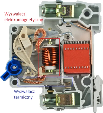 megawatt - > . Nie wiem jak to mechanicznie jest zrobione, ale w każdym przypadku z j...