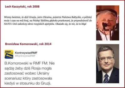 LaPetit - Lech Kaczyński (2008) vs. Bronisław Komorowski (2014)
#jakiprezydenttakapr...