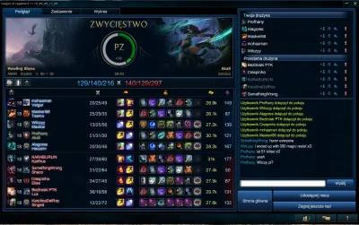 PachnacyArbuzem - było ciężko, ale poszło - Akali <3
#leagueoflegends