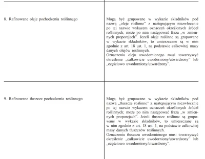 Bromatologia - >A czy widziałeś kiedyś na jakiejkolwiek etykiecie informację o tym, ż...