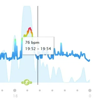 tomekkp - @siick: To mierzenie nadgarstkowe - ale przyjmując,że bieg był od 18:30 do ...