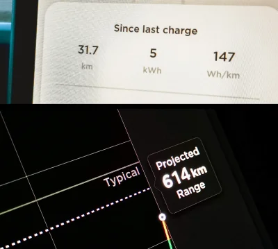 p.....z - Zasięg
Do tej pory średnie zużycie energii 205 Wh/km, jedząc mniej więcej ...