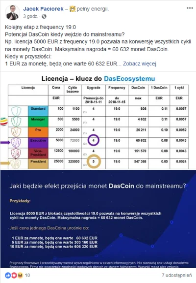 Trumbzgfud - Ten dalej swoje:


#dascoin