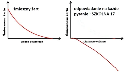 ogr82 - #bialystok