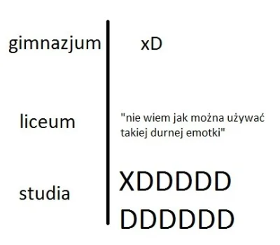 D.....n - @czuczupikczu: widać, że jesteś dzieckiem z liceum xD