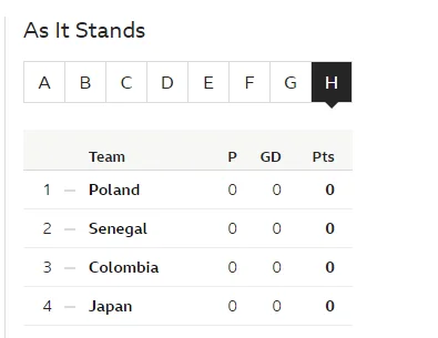 matcheek - Ladnie, jestesmy na pierwszym miejscu w grupie

#pilkanozna #worldcup