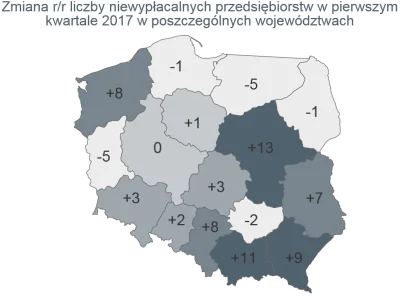 WesolekRomek - W I kwartale 2017 r. liczba niewypłacalnych firm w Polsce była o 29% w...