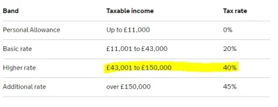 l.....r - > Gdyby temu informatykowi 15k dowalić 40% podatku to wyemigruje do UK

@...