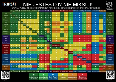 Credek - @kupsekota dokładnie jak napisałeś - najgorszy jest brak edukacji na temat n...