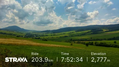 rozpa - 208858 - 204 = 208654

https://www.strava.com/activities/1735634177

Krem...