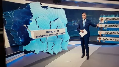 Paul167 - zachodnio-pomorskie, serio? Telewizja z misją... analfabetyzacji.

#tvpinfo...