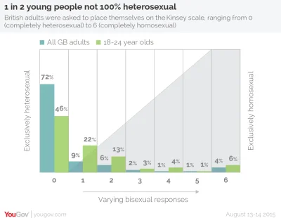 R187 - Był wpis na temat normalnych gejów i nie narzucania innym nie-hetero swoich po...