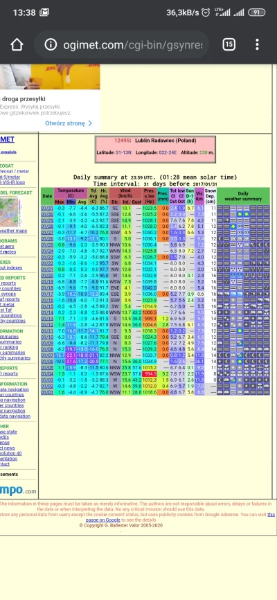 r5678 - 2017 sporo śniegu w zasadzie przez cały miesiąc i zimno