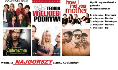 oba-manigger - Witam! Serialową wykreślankę z gatunku thriller/kryminał wygrywa Break...