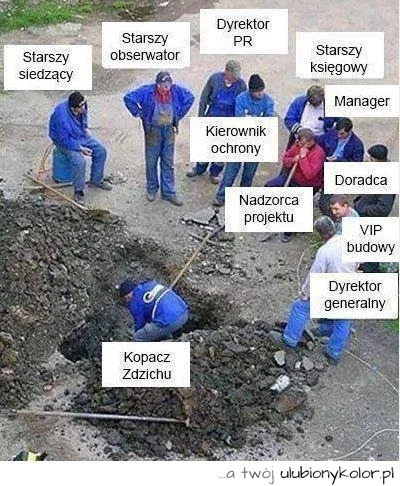 dropik - praca wre :)
#praca #pracbaza #humorobrazkowy