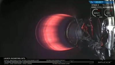 L.....m - 45 sekund i prędkość z 26500 km/h do 36385 km/h
To się nazywa przyśpieszen...