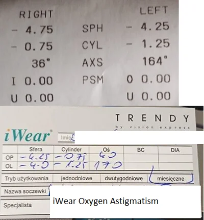 M.....a - #soczewki #okulista #zdrowie #visionexpress #astygmatyzm 
Od poniedziałku ...