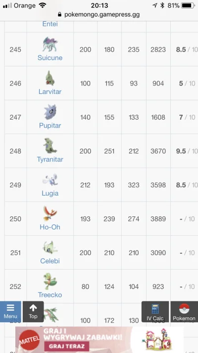 AthleticsPrusice - Przecież to kozak w obronie i ataku @DPary: moveset można sobie do...