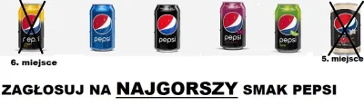 oba-manigger - Witam. Jako druga odpada Pepsi Zero Vanilia, która miała 48.45% głosów...