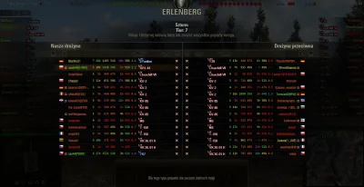 rivq - Wesoły MM ( ͡° ͜ʖ ͡°)
#wot