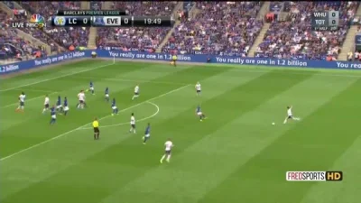 ryzu - McGeady. Leicester 0 - 1 Everton 

#mecz #golgif #pilkanozna