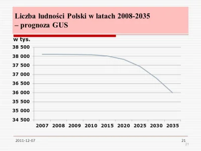 yolantarutowicz - @sciana: Z czym do (ponad 1 mld) ludzi ;-)