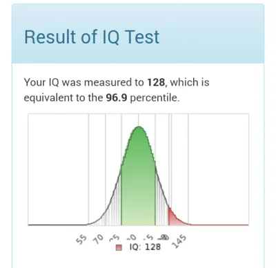 p.....4 - @Sierzant_Stuleja: Test robiłem już wczoraj i o ile za pierwszym razem zawi...