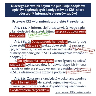 k1fl0w - Dlaczego Kancelaria Sejmu nie publikuje list z podpisami poparcia pod kandyd...
