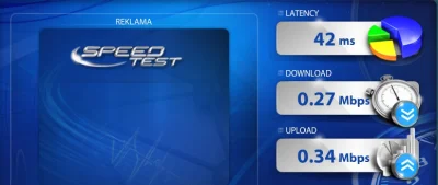 zuswave - @Rizek: To jakis zart. Mam 50mbit wykupione a na tescie wyszło mi coś takie...