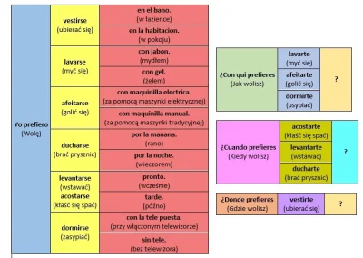 Gity - Kilka pytań dla Mireczków. (｡◕‿‿◕｡)
1) Poprawne są schematy z obrazka? Takie ...