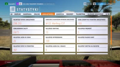 Krzemol - Forza Horizon 3 to jednak potrafi człowieka zdenerwować. Od wtorku próbuję ...