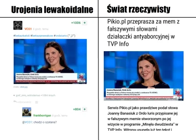 B.....a - Nie wiem czy wiece, ale wczoraj ponad 1000 osób wyplusowało fejka na temat ...