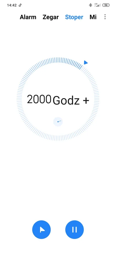 Cinoski - Włączyłem przy pierwszym odpaleniu i tak sobie chodzi 
#xiaomi #stoper
