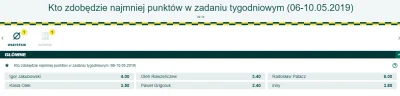 RajstopyWSerniku - @weedget: Już lepiej tutaj grać, niż to kto odpadnie, bo słabe kur...